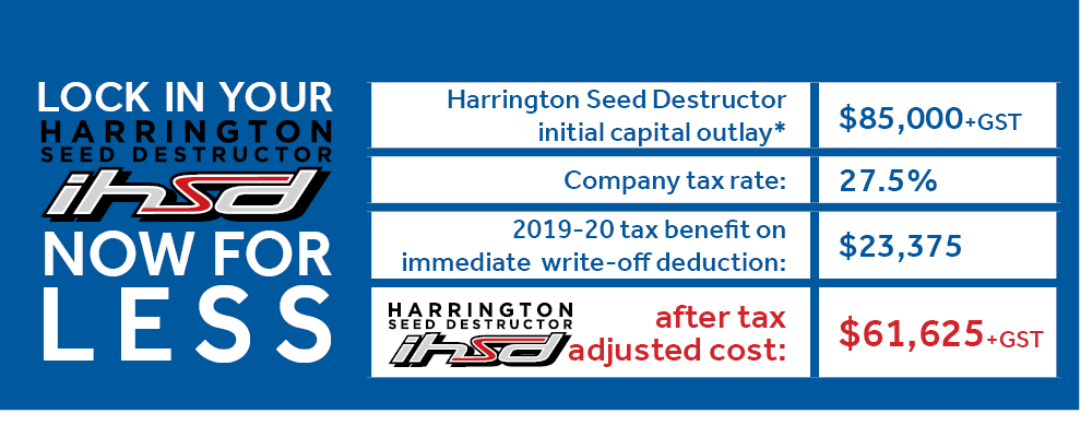Harrington Seed Destructor iHSD
